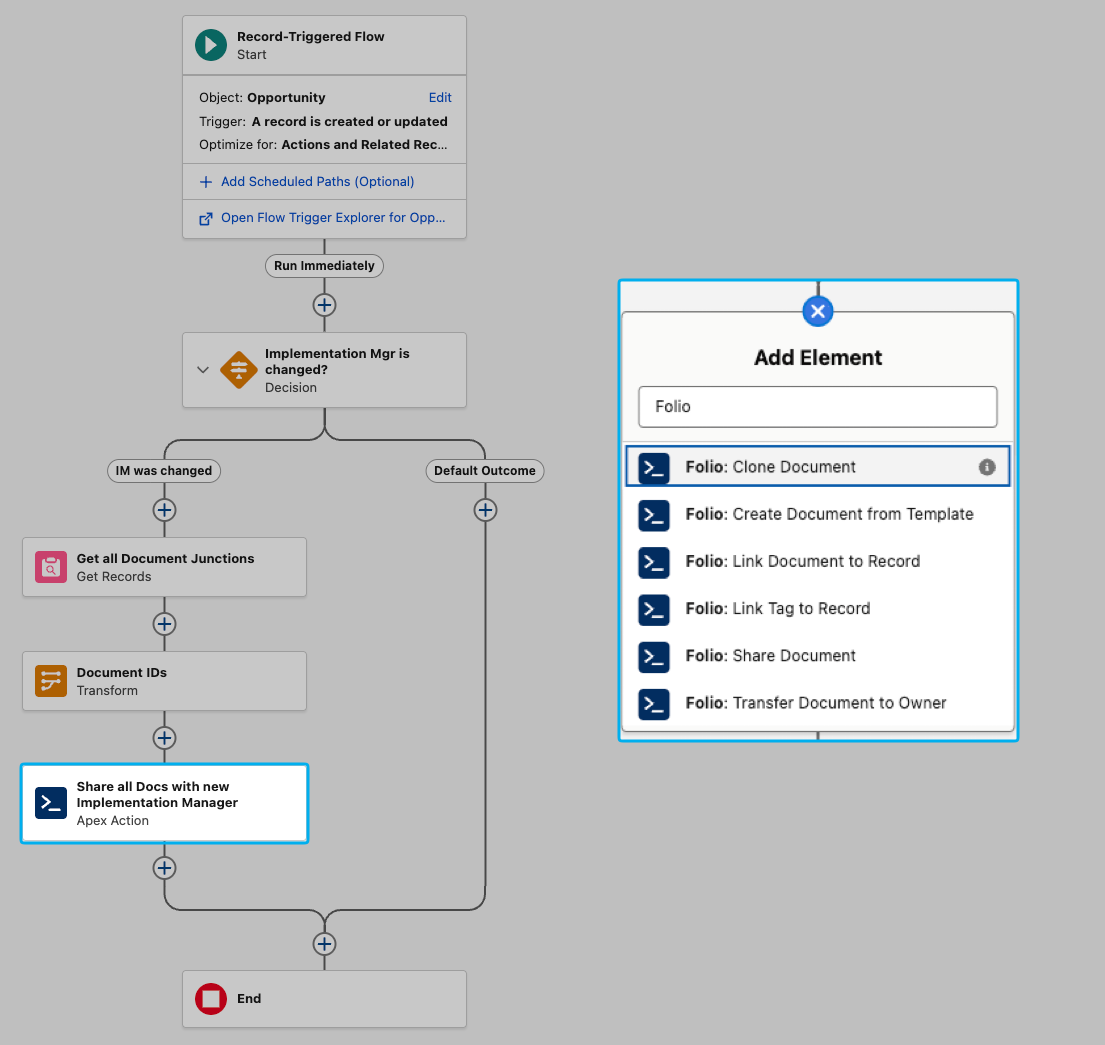 Folio invocable actions in Salesforce Flow for RevOps automation