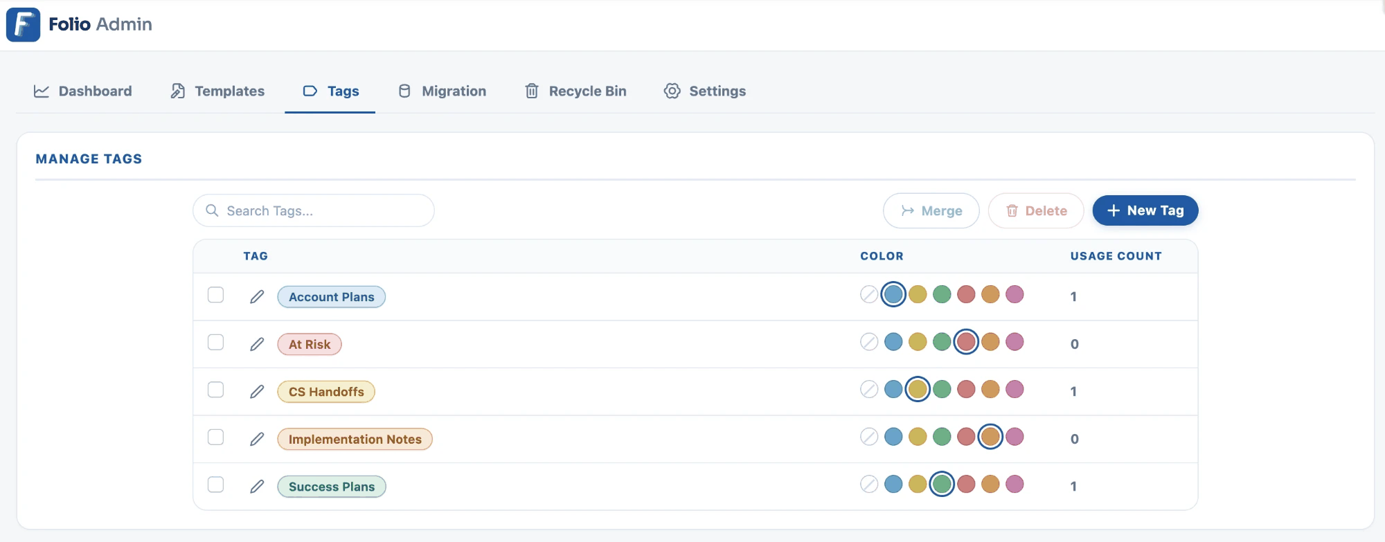 The Manage Tags list, with a rename pencil and six-color swatches on each row, usage counts on the right, and the Merge, Delete, and New Tag actions above