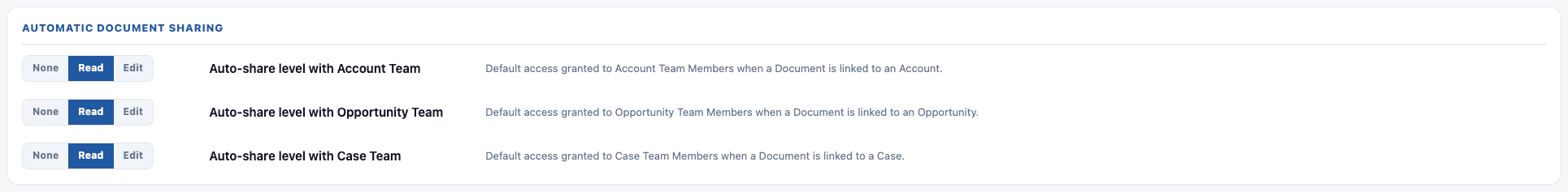 Automatic Document Sharing