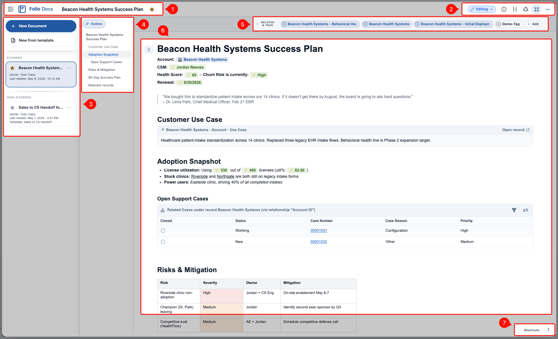 The Folio Document Editor — seven regions overview